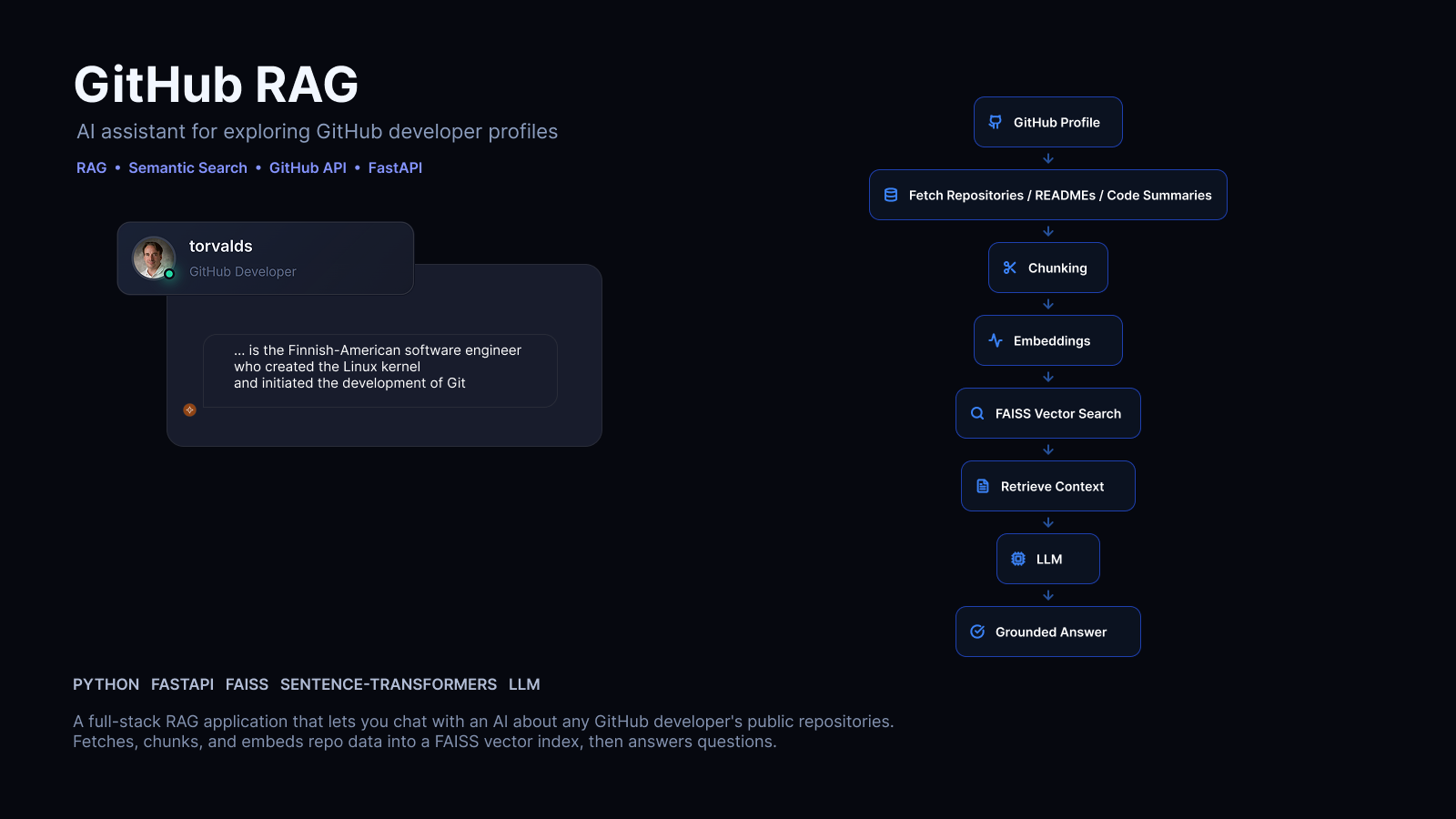 github-chat screenshot 1