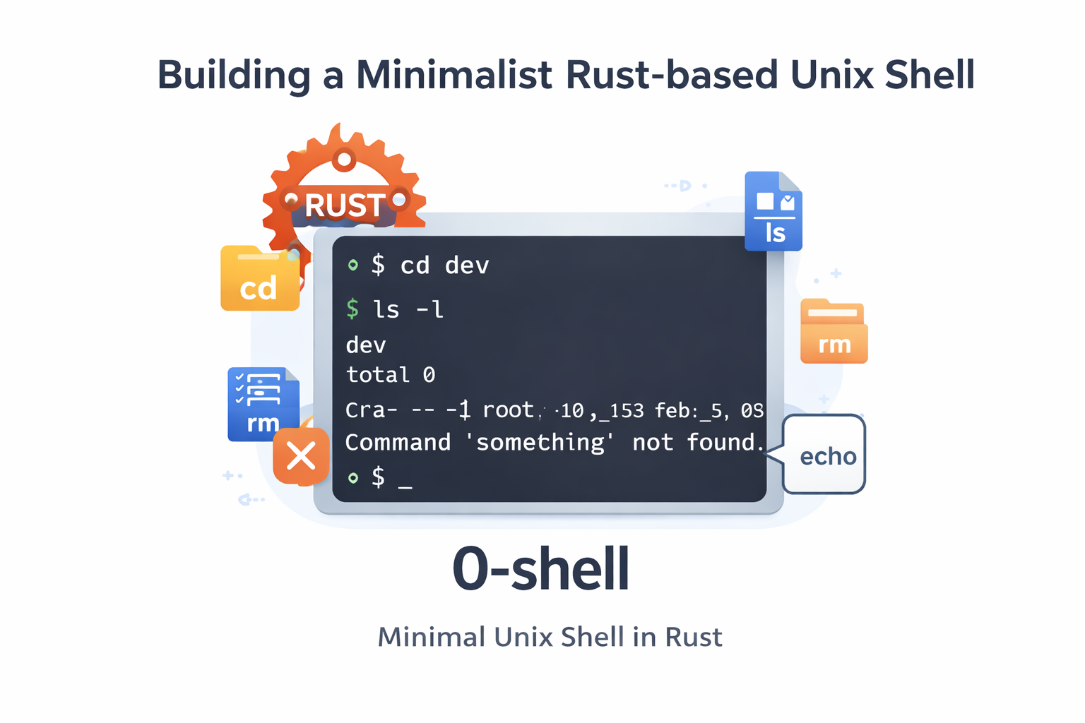 0-Shell screenshot 1